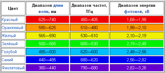 http://100-bal.ru/pars_docs/refs/173/172750/172750_html_502c3447.png